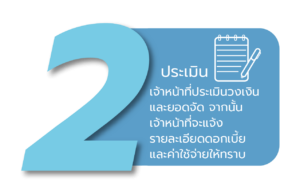 ขั้นตอน carkk-2-01