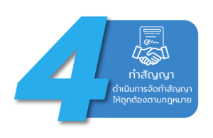 ขั้นตอน carkk-4-01